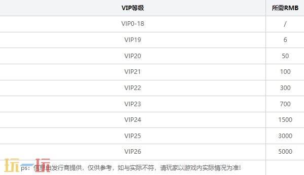 校花梦工厂无限买钻石内购破解版 校花梦工厂无限金币钻石BT版