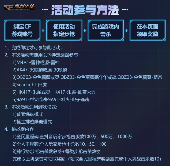 《CF》抖音火线步枪王挑战赛参与方法