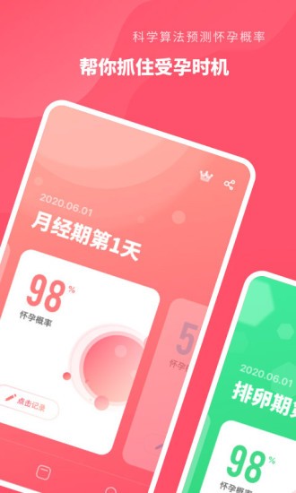 怀孕备孕管家app